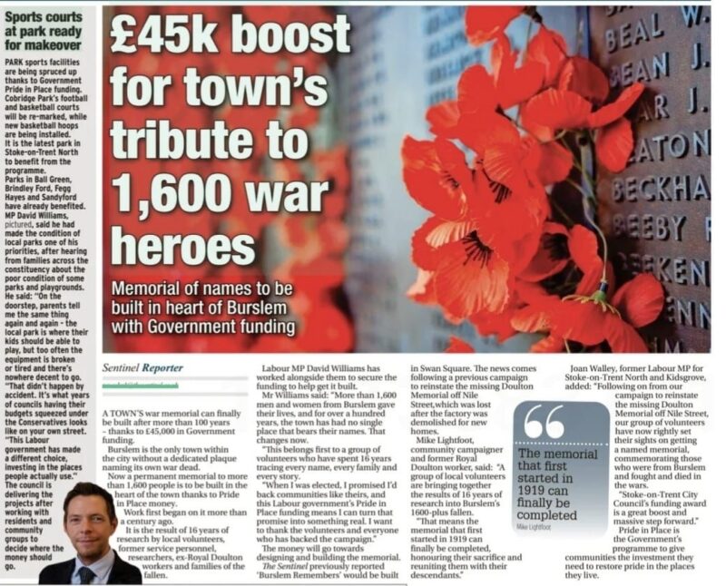 Copy of article